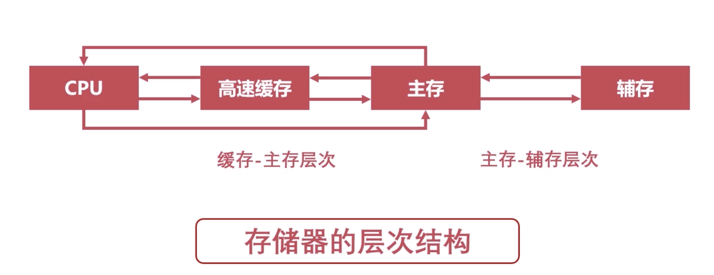 图片加载失败