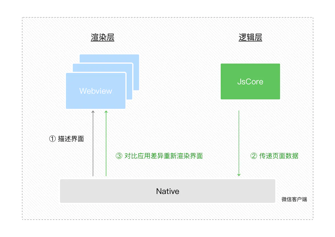 图片加载失败