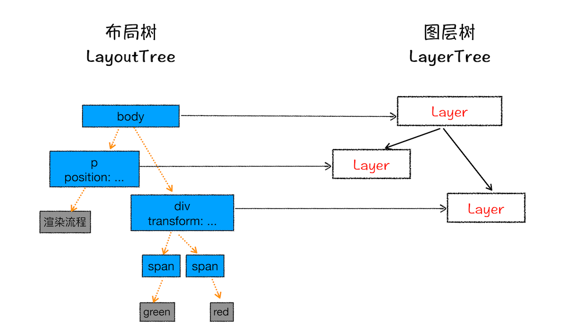 图片加载失败