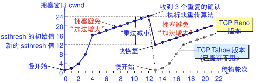 图片加载失败