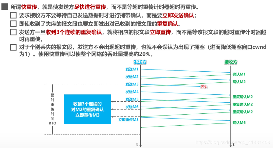 图片加载失败