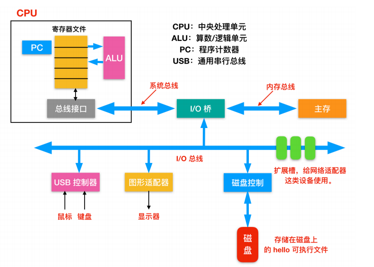 图片加载失败