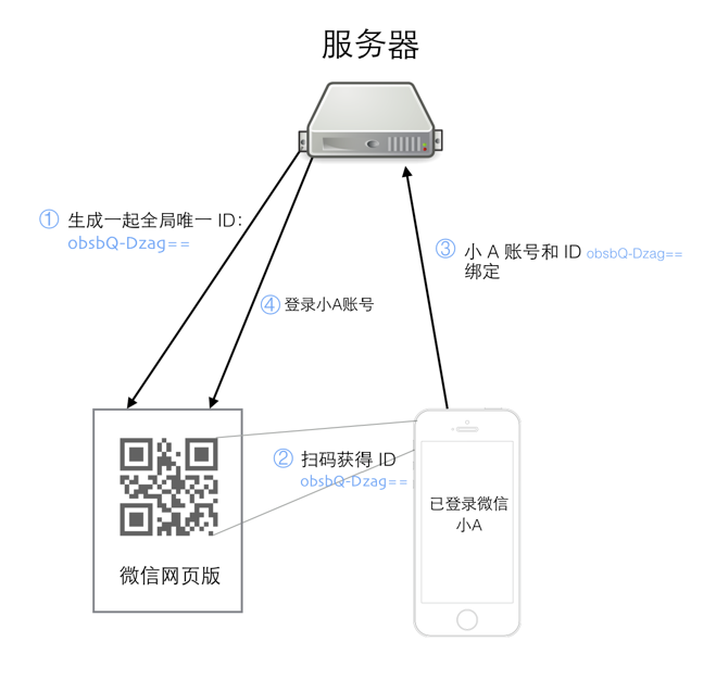 图片加载失败