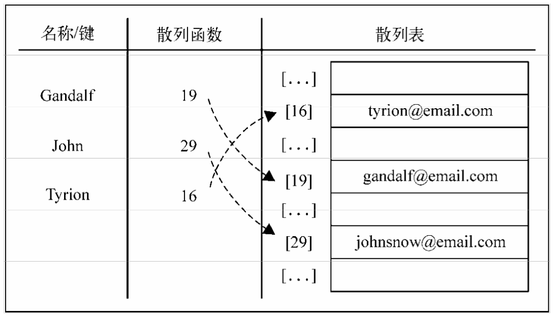 图片无法加载