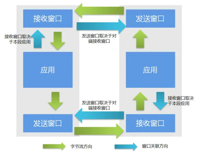 图片加载失败