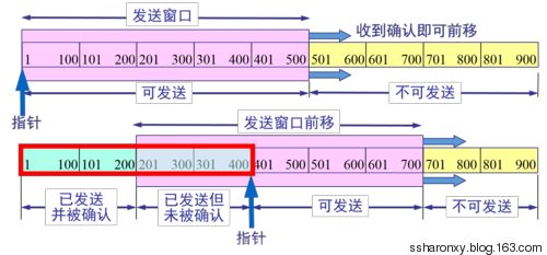 图片加载失败