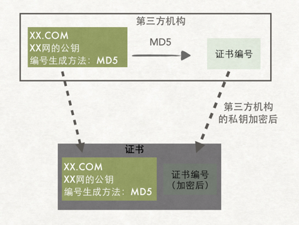 图片加载失败