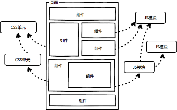 图片加载失败