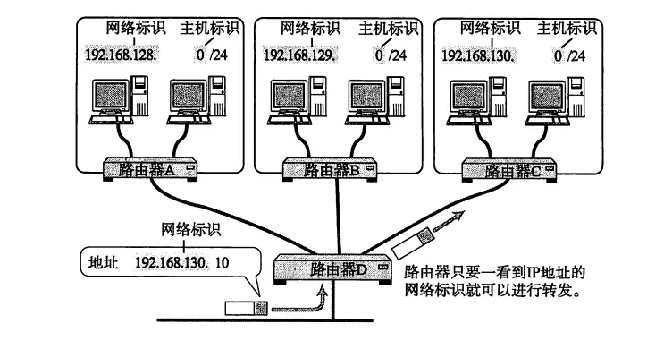 图片加载失败