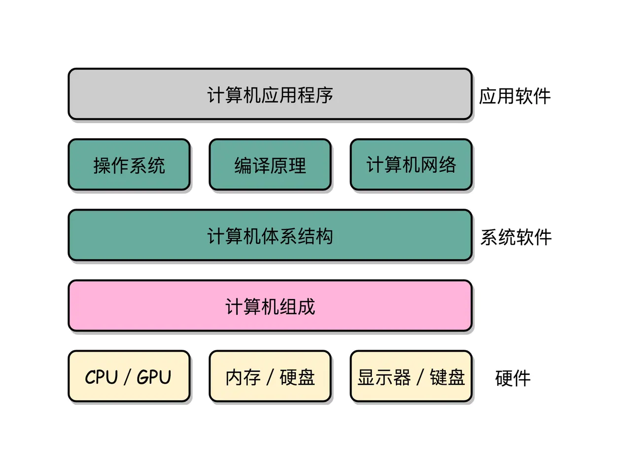 图片加载失败