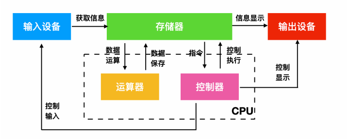 图片加载失败