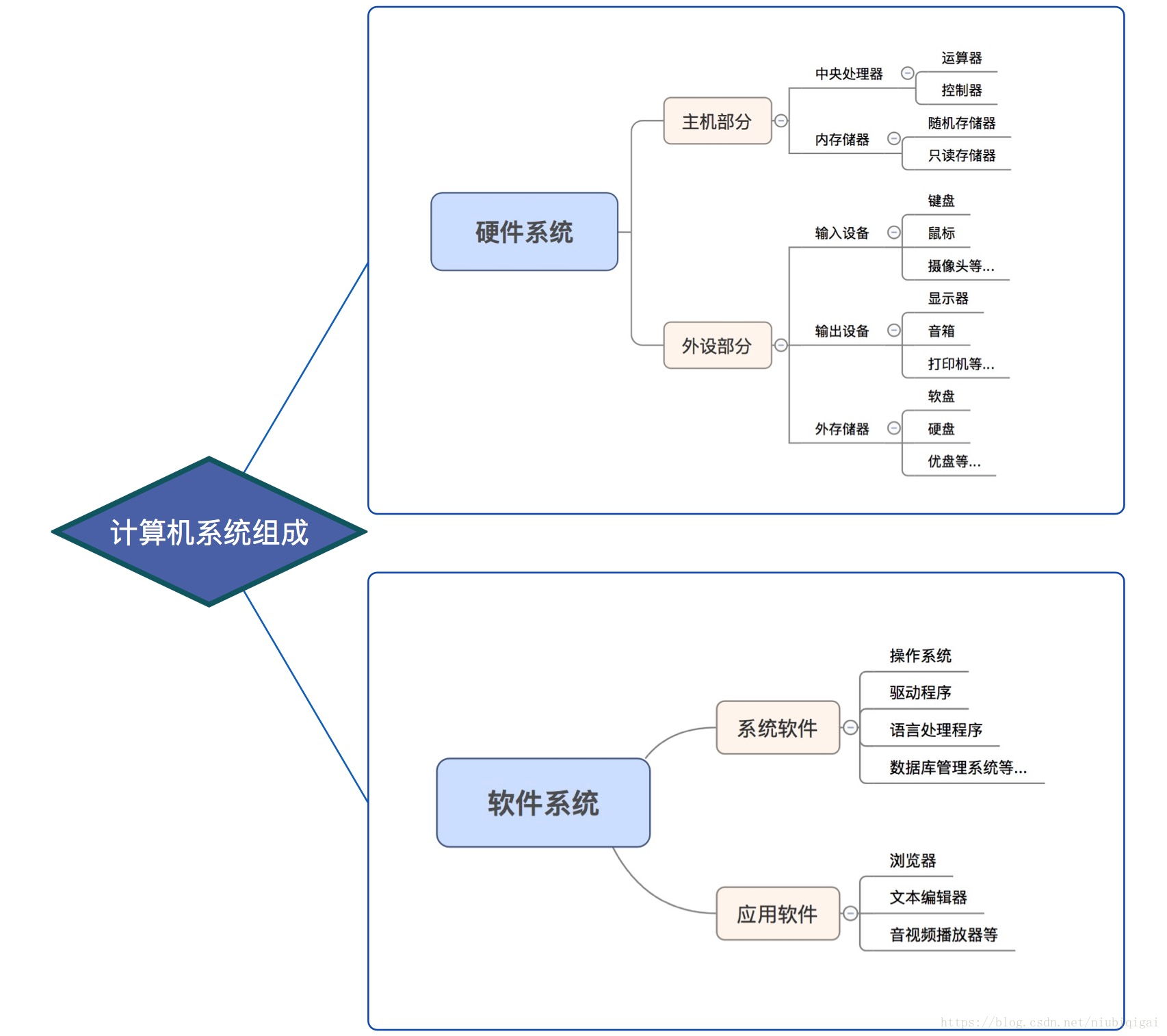 图片加载失败