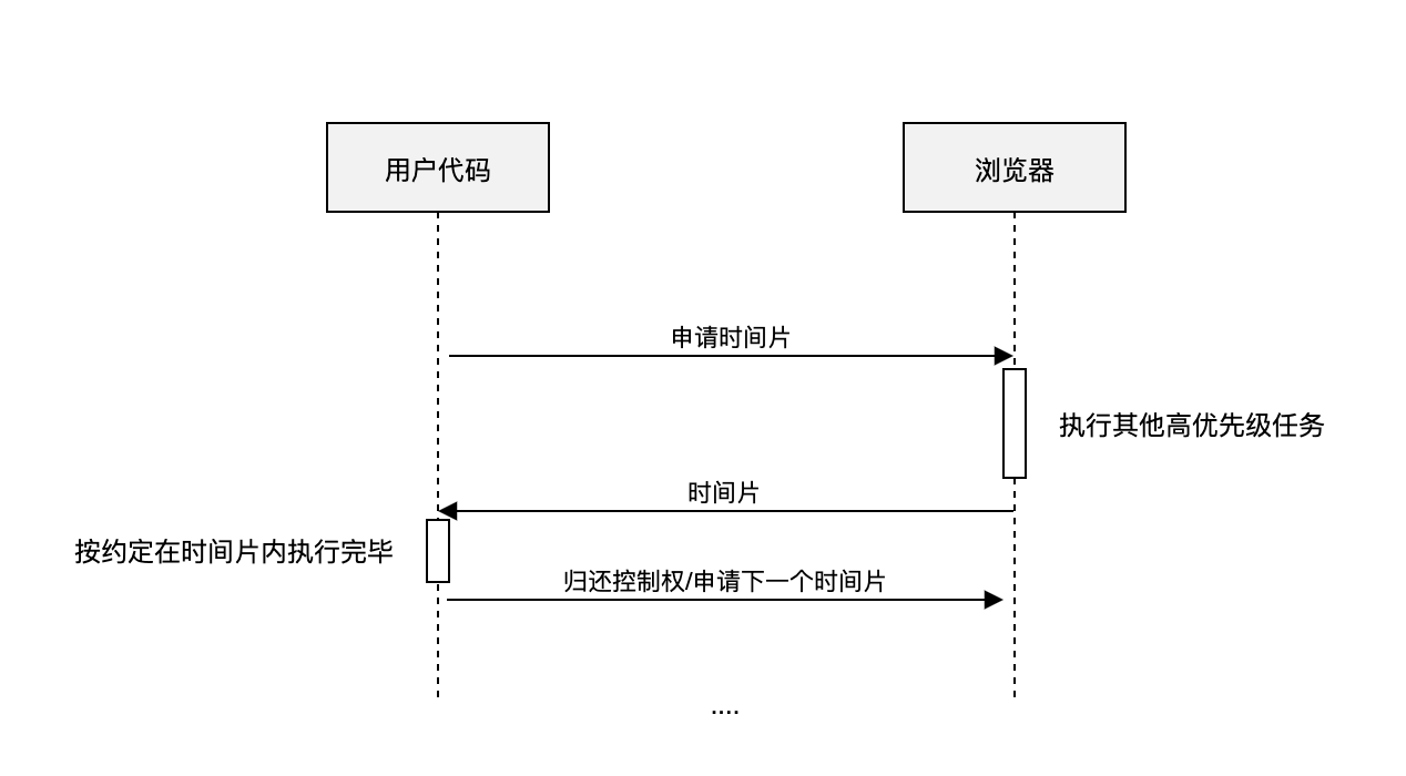 图片无法加载