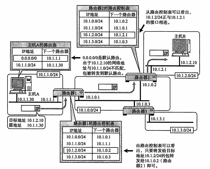 图片加载失败