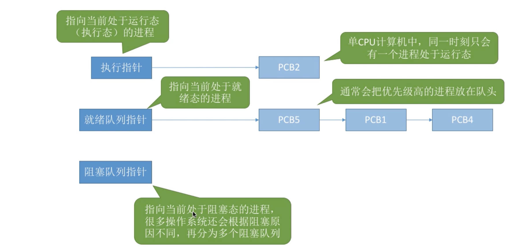 图片加载失败