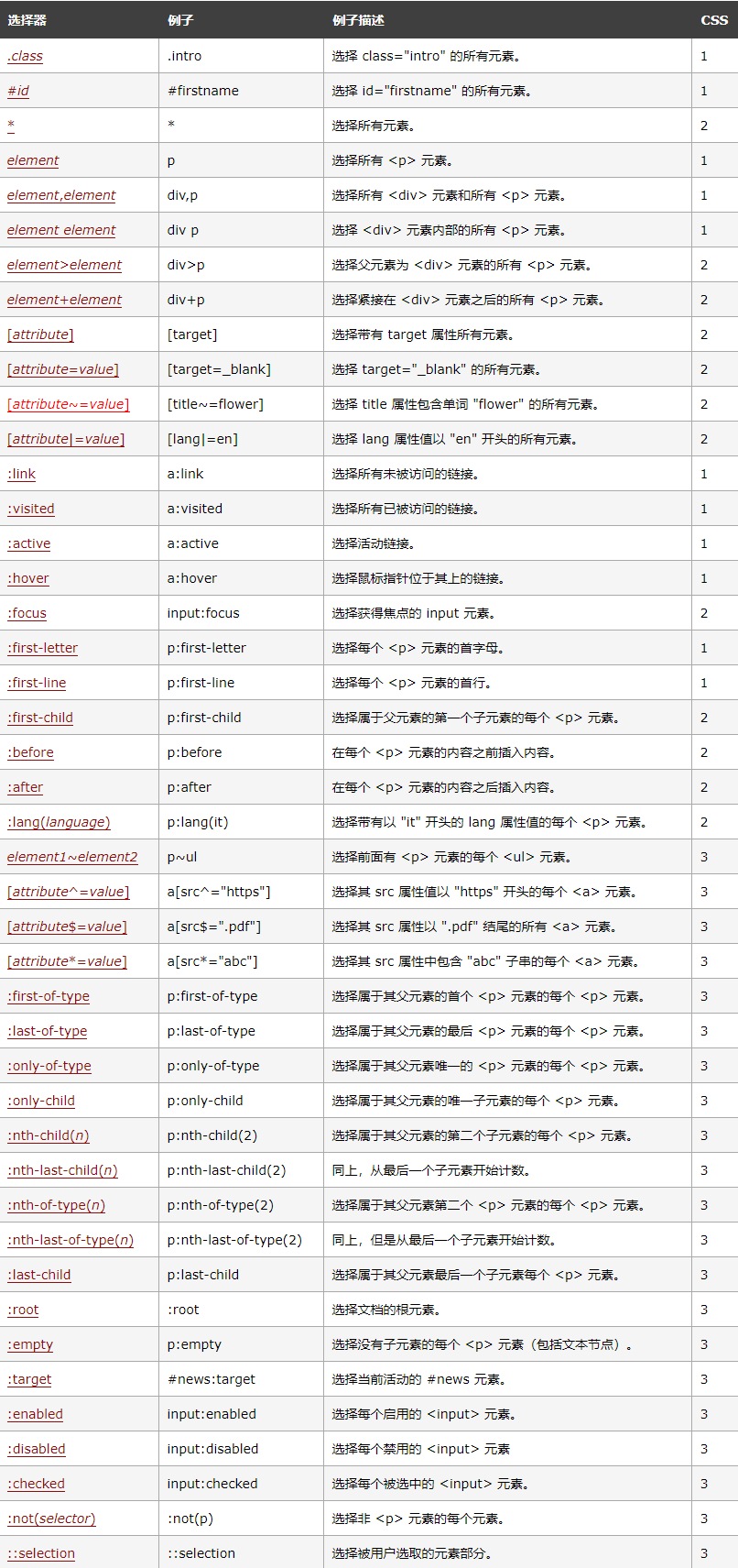 图片加载失败