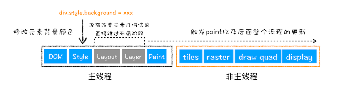 图片加载失败