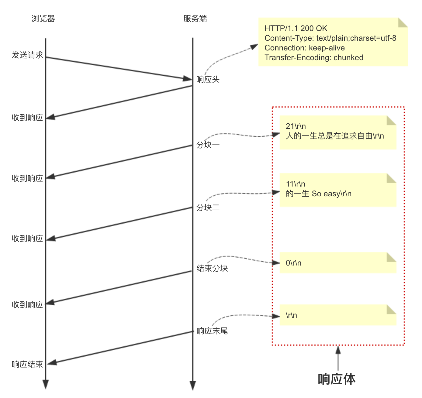 图片加载失败